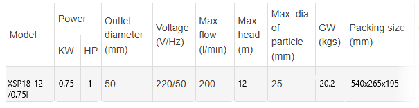 αντλία-ακαθάρτων-αποστράγγισης-XSP-18-12-0.75I-3
