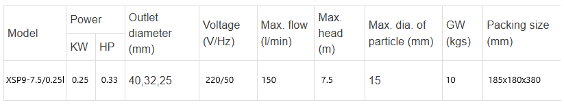 αντλία-ακαθάρτων-αποστράγγισης-XSP-9-7.5-0.25l-3