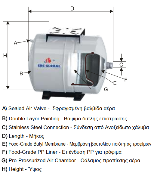 οριζόντιο-δοχείο-μόνιμης μεμβράνης-EDS-50H-PW-FT-1