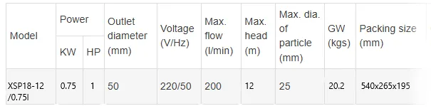 αντλία-ακαθάρτων-αποστράγγισης-XSP-18-12-0.75I-3