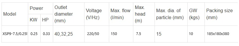 αντλία-ακαθάρτων-αποστράγγισης-XSP-9-7.5-0.25l-3